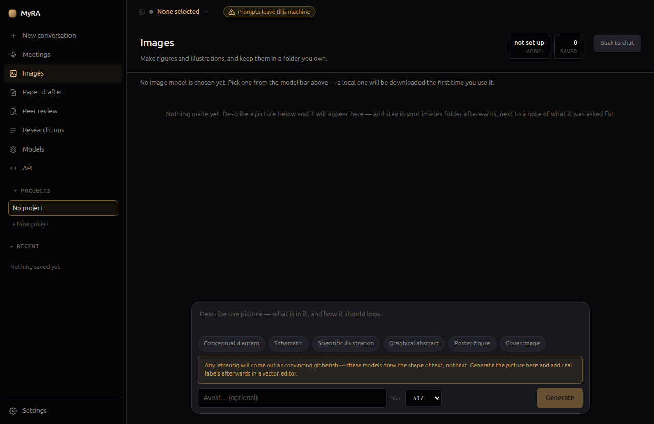 The Images page, with prompt shortcuts and a size picker